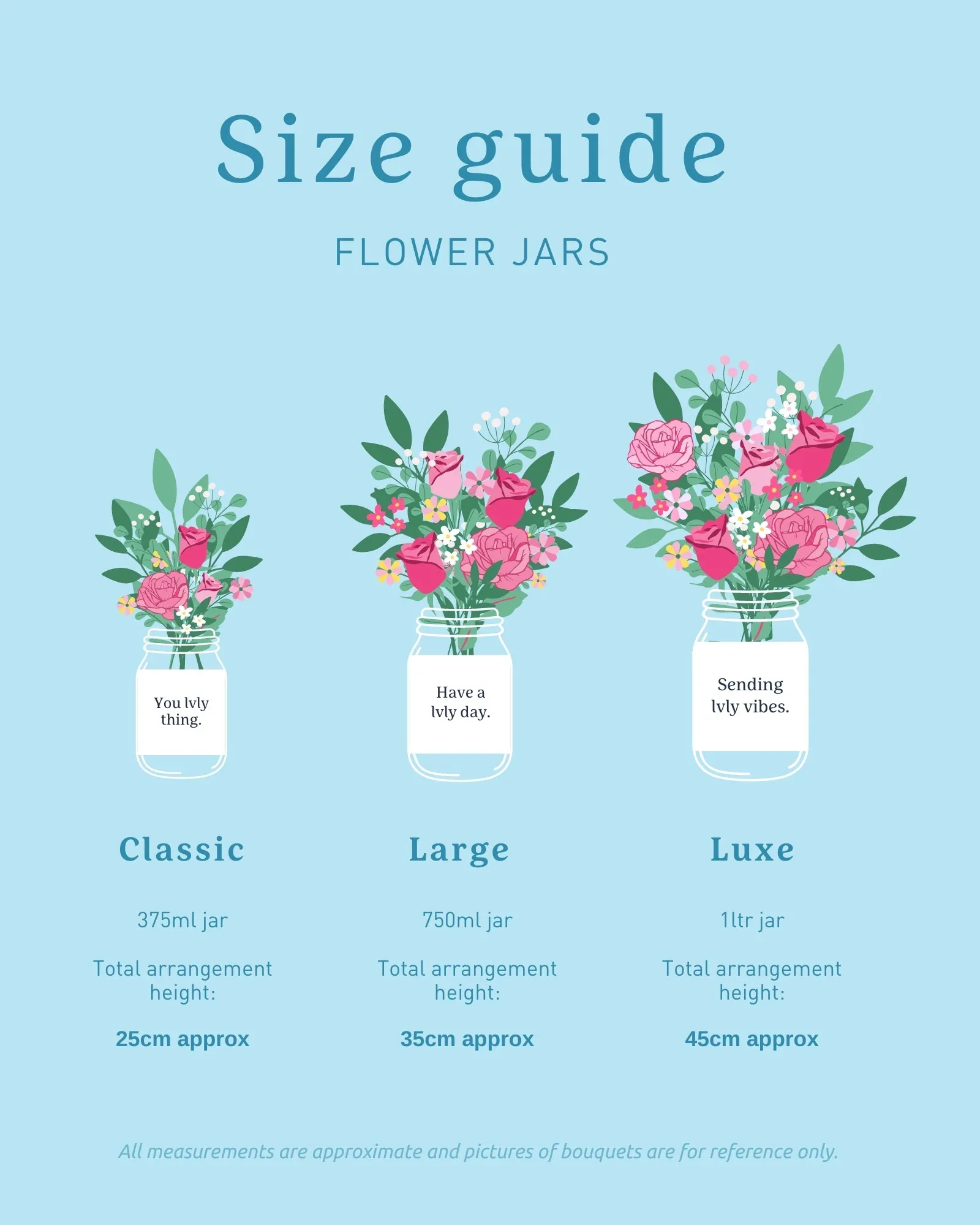 Build a LVLY Bundle - Image 11