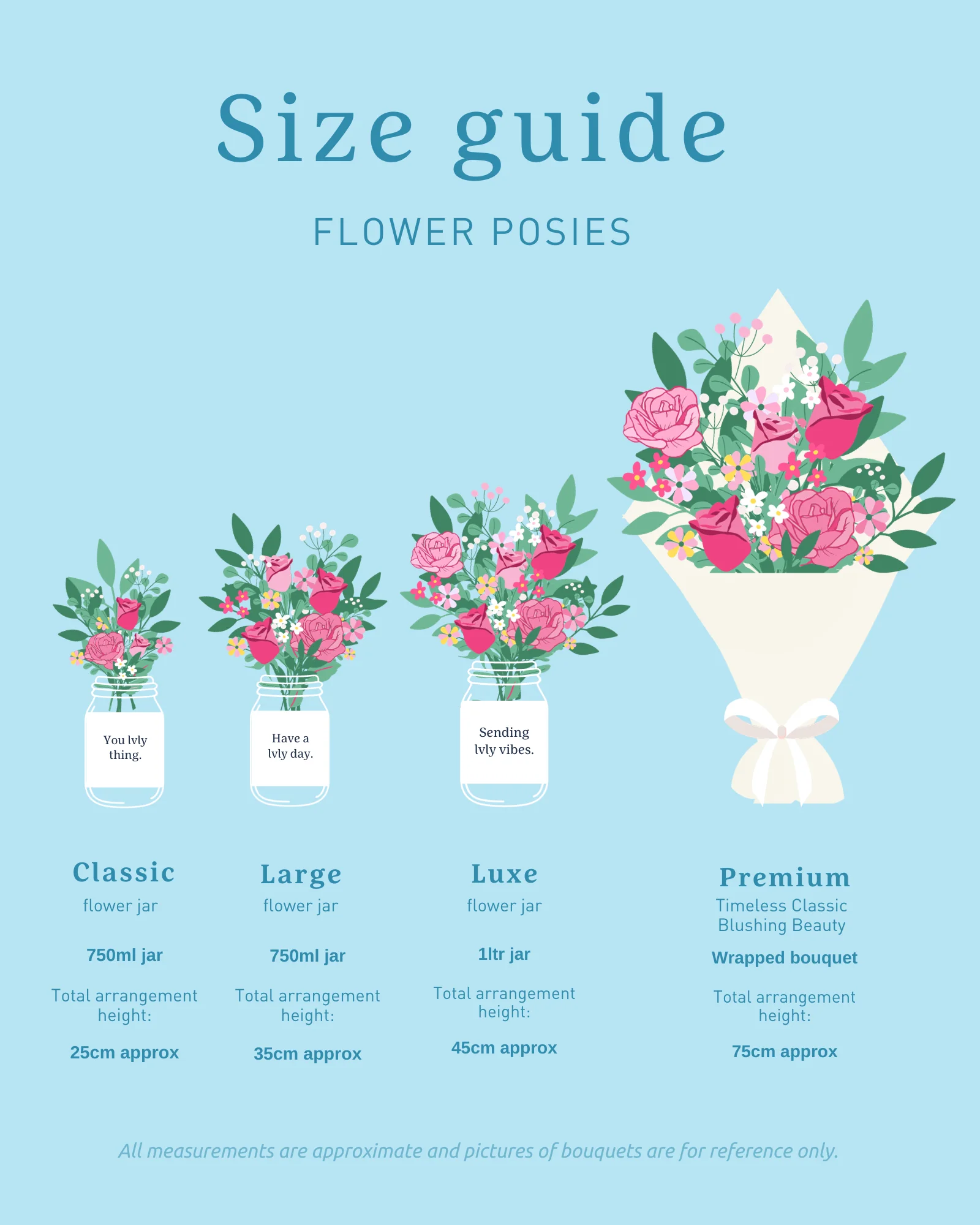 Endota Spa Voucher + Native Posy - Image 6