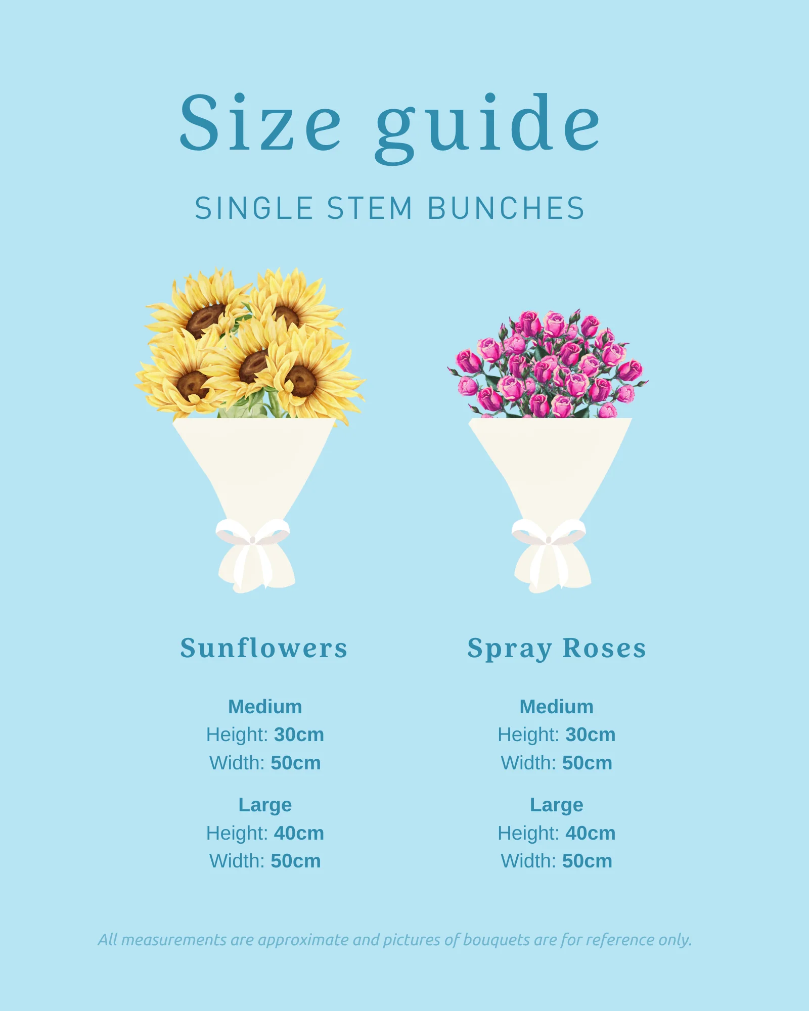 Sunflowers - Image 9