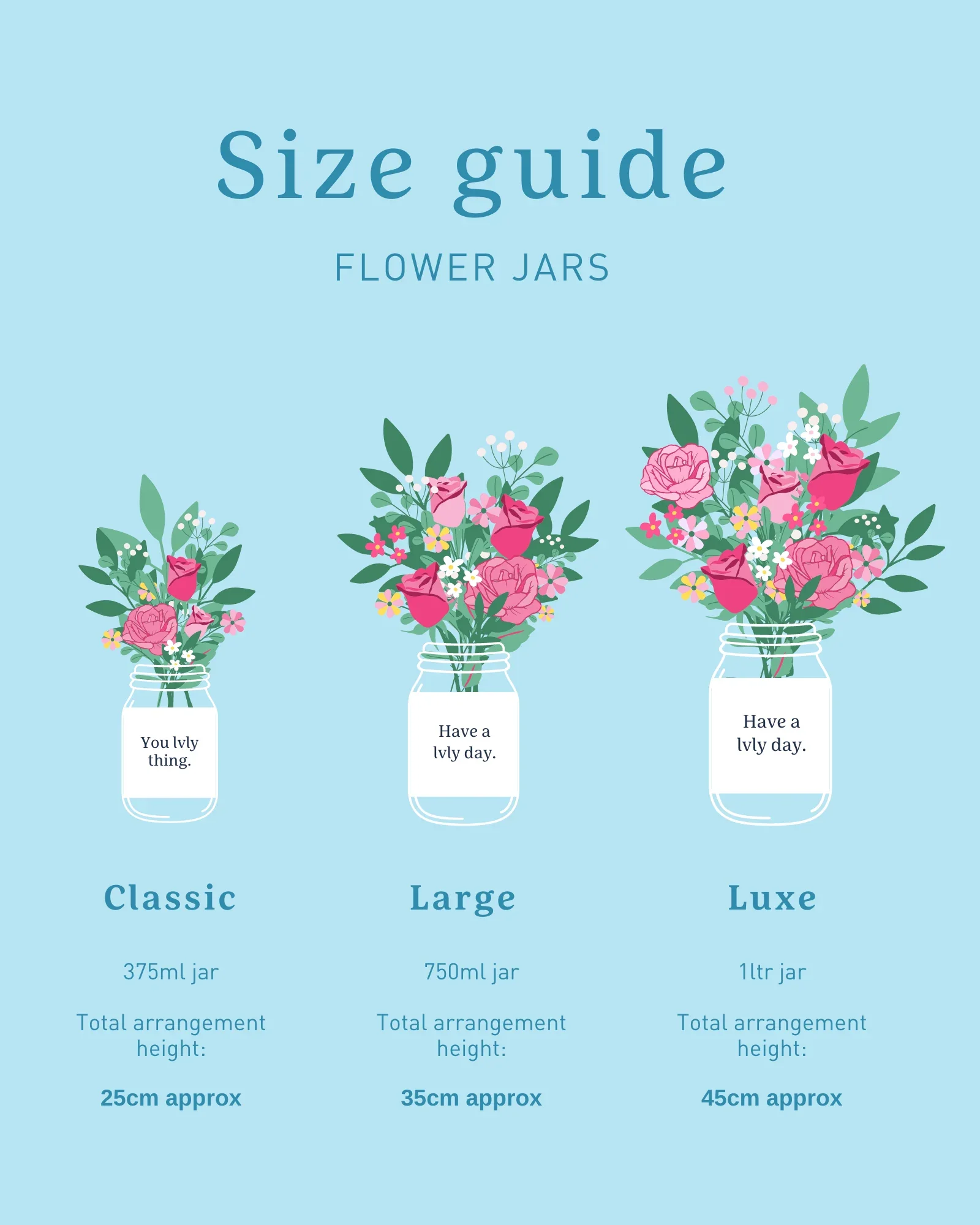 Wellness Wonder Explosion Box + Flowers - Image 6